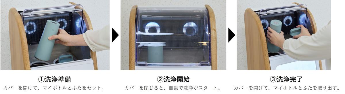 マイボトル洗浄機使用手順.jpg