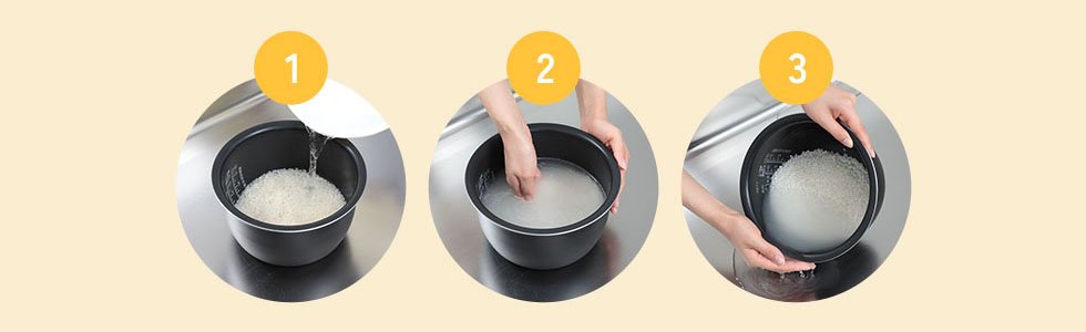 すすぎの手順1、2、3