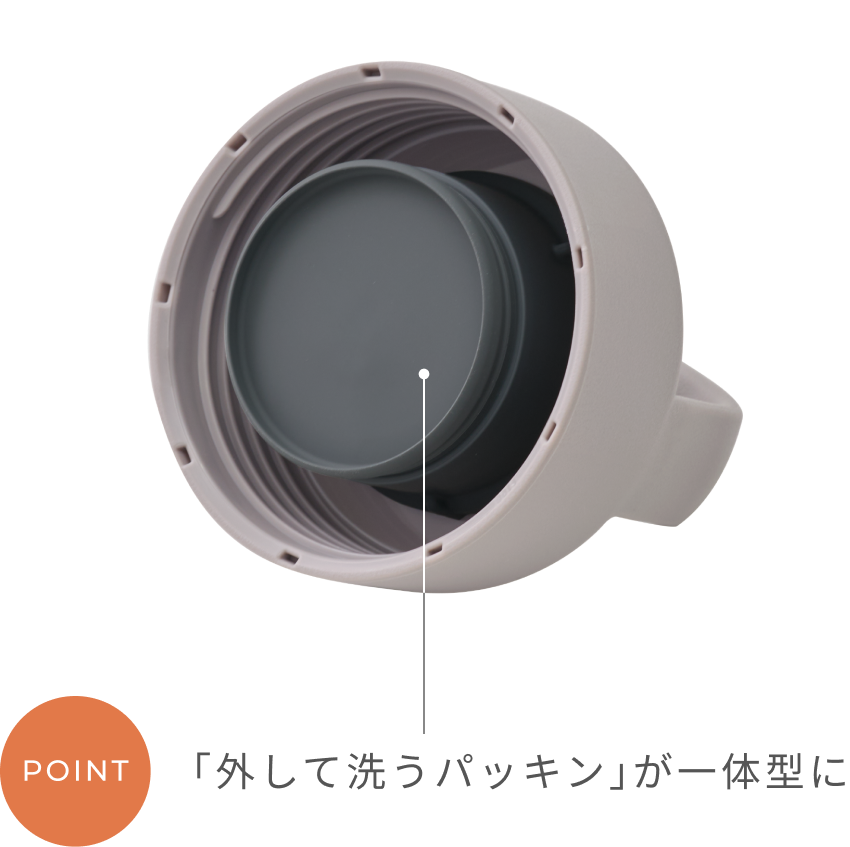POINT 「外して洗うパッキン」が一体型に