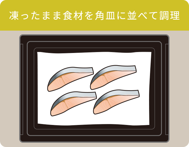 凍ったままクッキングシートを敷いた角皿に並べて調理