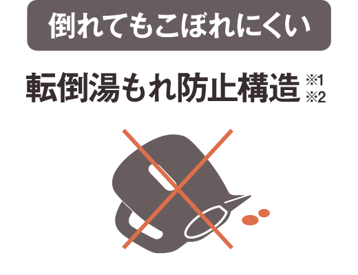 倒れてもこぼれにくい 転倒湯もれ防止構造 ※1 ※2