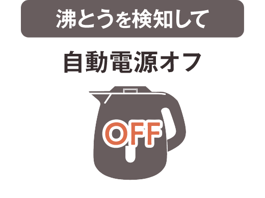 沸とうを検知して自動電源オフ