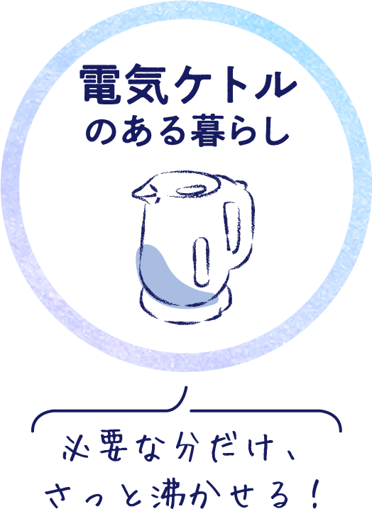必要な分だけ、さっと沸かせる！ 電気ケトルのある暮らし