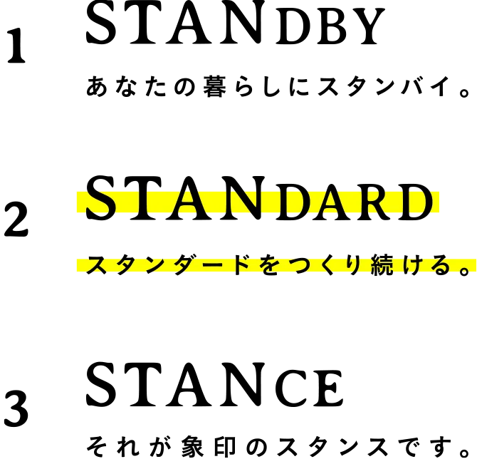 1　STANDBY あなたの暮らしにスタンバイ。2　STANDARDスタンダードをつくり続ける。3 STANCEそれが象印のスタンスです。