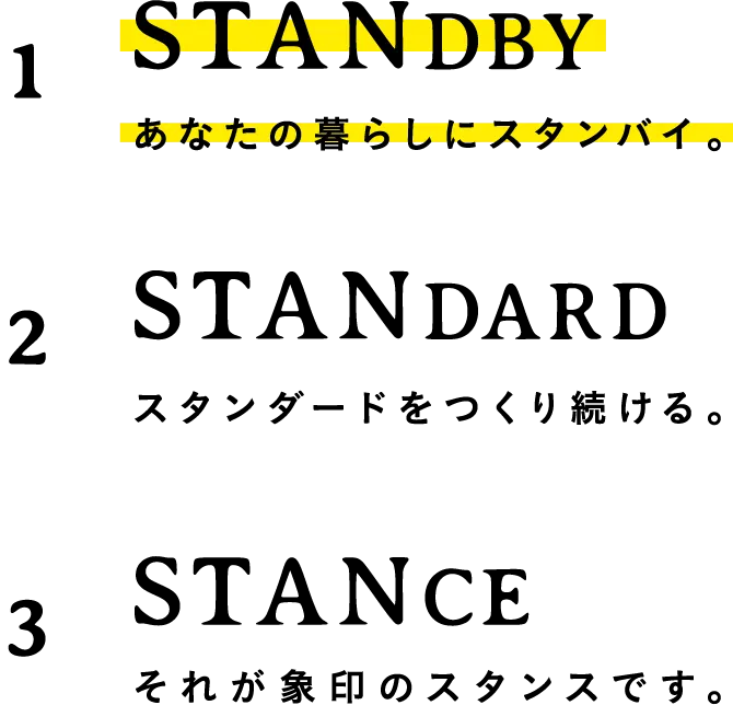 1　STANDBY あなたの暮らしにスタンバイ。2　STANDARDスタンダードをつくり続ける。3 STANCEそれが象印のスタンスです。