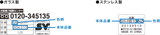 品番記載箇所説明図