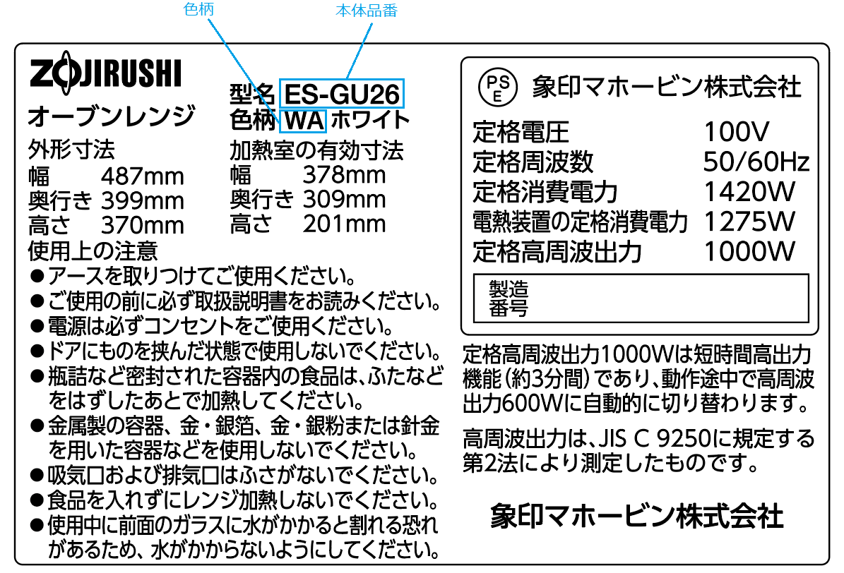 品番記載箇所説明図